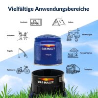 190g Stechkartusche Produkt=Energieerzeugnis (Flüssiggas)