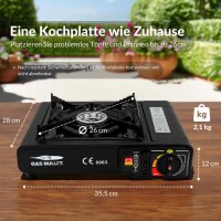 Piezo Windbreak Kocher