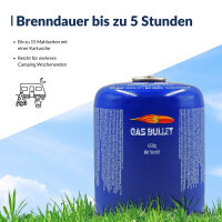450g Schraubkartusche – Butan | EN 417